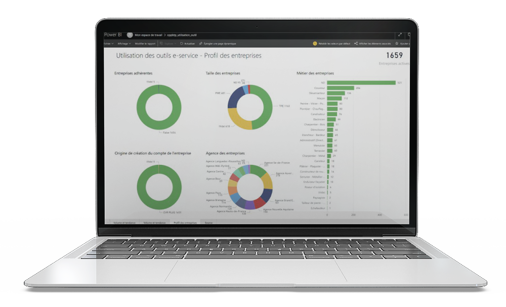 Mock up OPPBTP tableau de bord BI