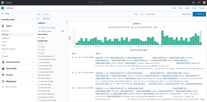 kibana discover pixlr