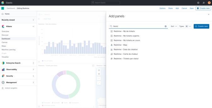 kibana dashboard