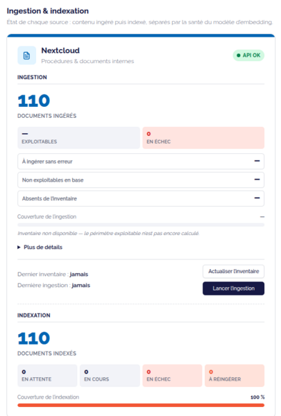 Ingestion-et-indexation.png